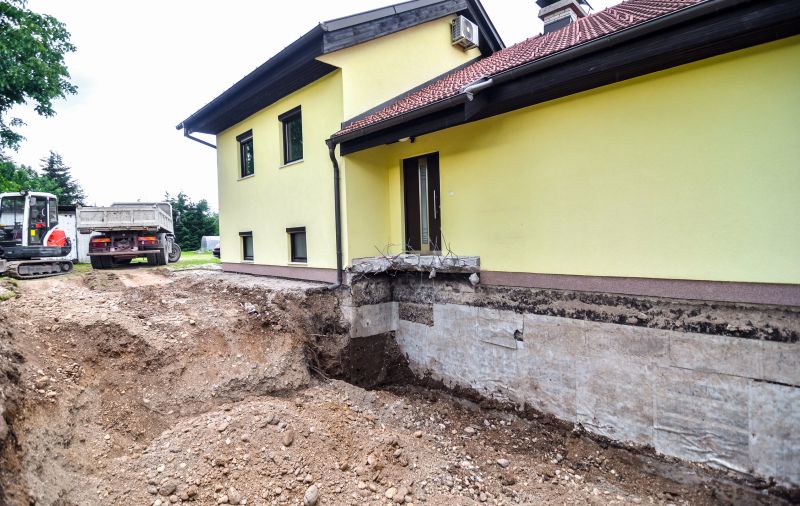Foundation Size